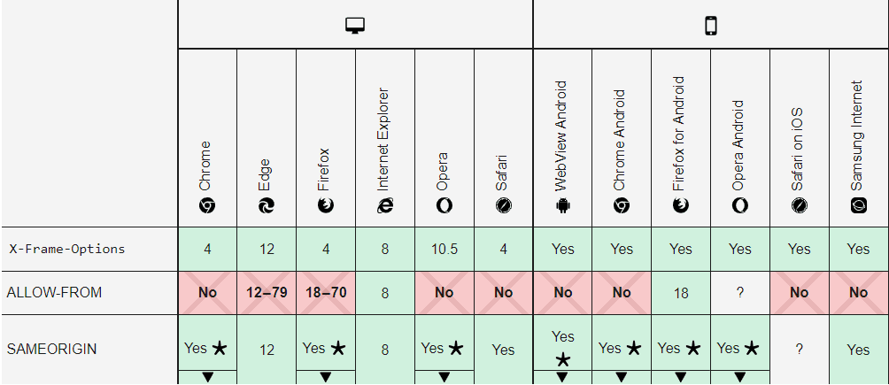 iframe-load-url-06.png